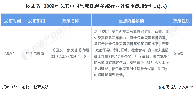 2024香港正版资料免费盾,决策资料解释落实_模拟版69.530