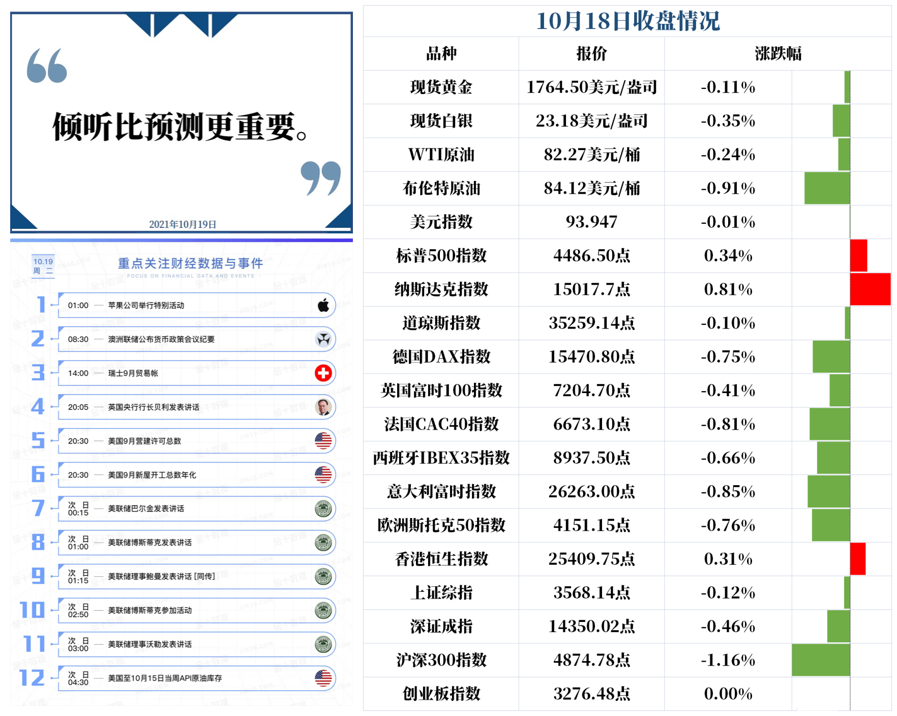 7777788888精准马会传真图,整体规划讲解_黄金版23.539