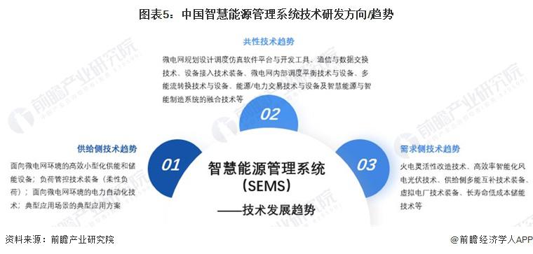 新奥彩资料免费提供,新兴技术推进策略_LE版46.617