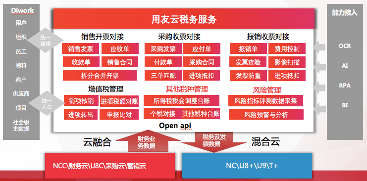 新澳好彩免费资料查询100期,实践方案设计_铂金版12.552