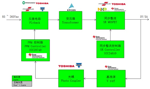 新澳门天天开奖结果,深入分析定义策略_Tizen78.593