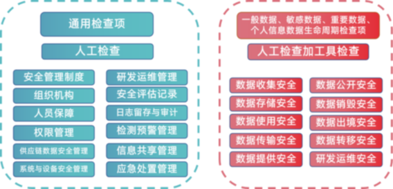 新澳门一肖一码中恃,快捷方案问题解决_SE版35.408