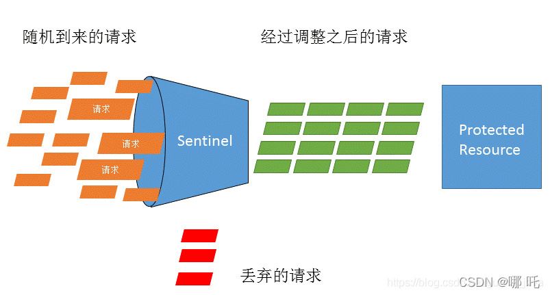 新澳精选资料免费提供,数据整合方案设计_VR版32.182