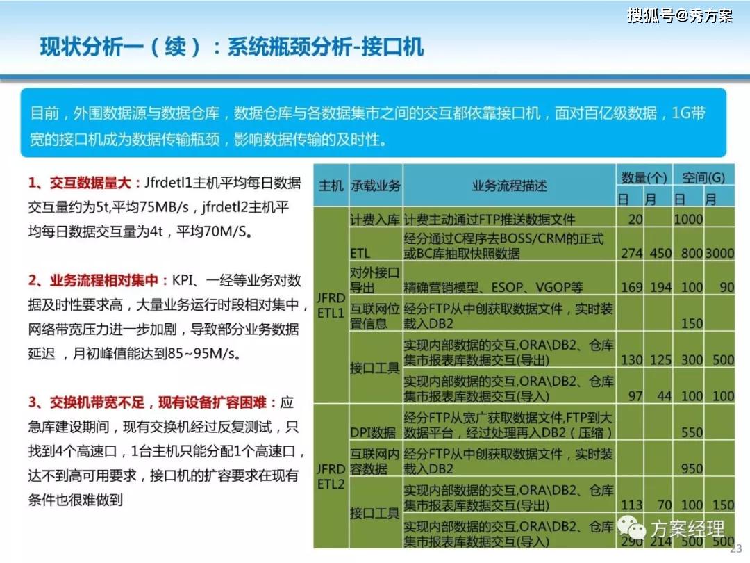 新奥门免费资料大全在线查看,数据引导设计策略_XE版51.782