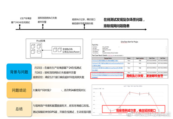 7777788888精准新传真,实地验证策略数据_VR30.305