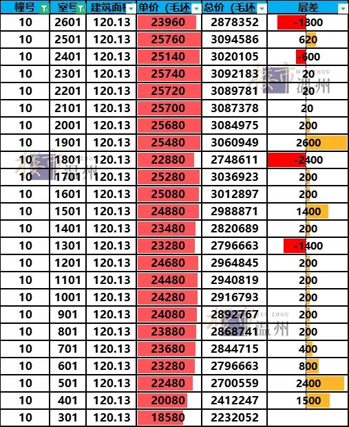 揭秘一肖一码100精准,实地数据评估策略_OP11.201