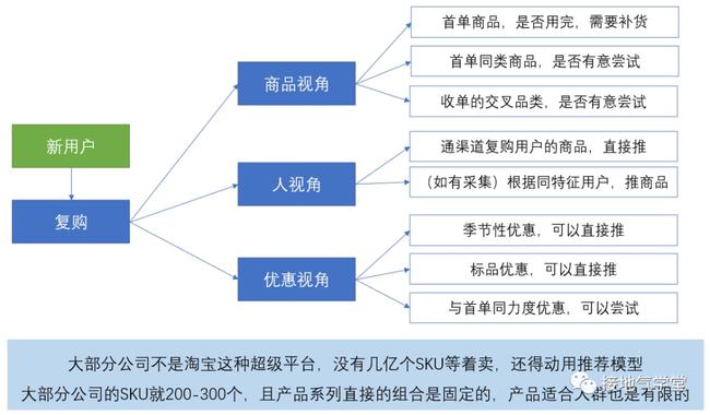 新澳精准资料免费提供4949期,深层策略执行数据_vShop15.947