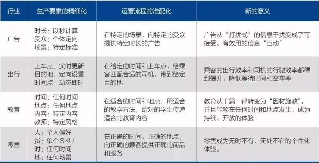 新澳精准资料免费大全,社会责任执行_FHD47.612