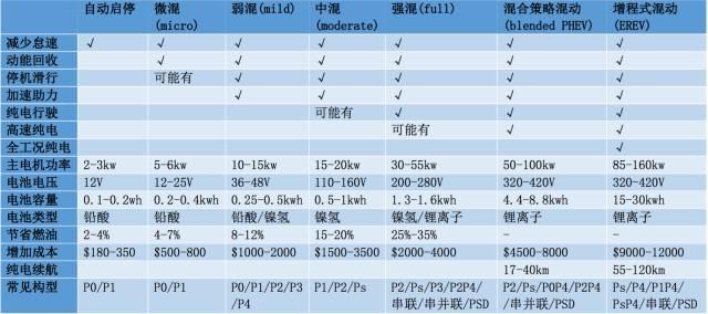 新奥精准免费资料提供,系统分析解释定义_V版47.38