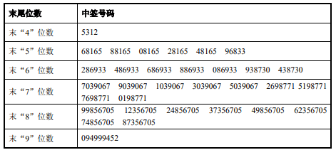 2024香港历史开奖结果查询表最新,确保成语解释落实的问题_HD18.541