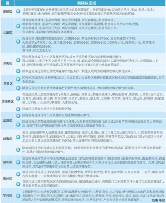 新奥门资料大全正版资料2024年免费下载,实践性计划实施_Superior88.952