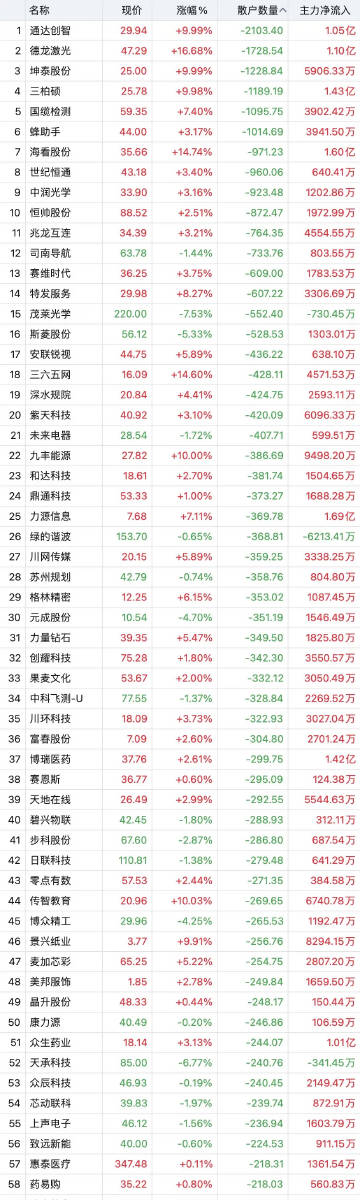 澳门一肖一码100准吗,全面数据解析执行_T67.844