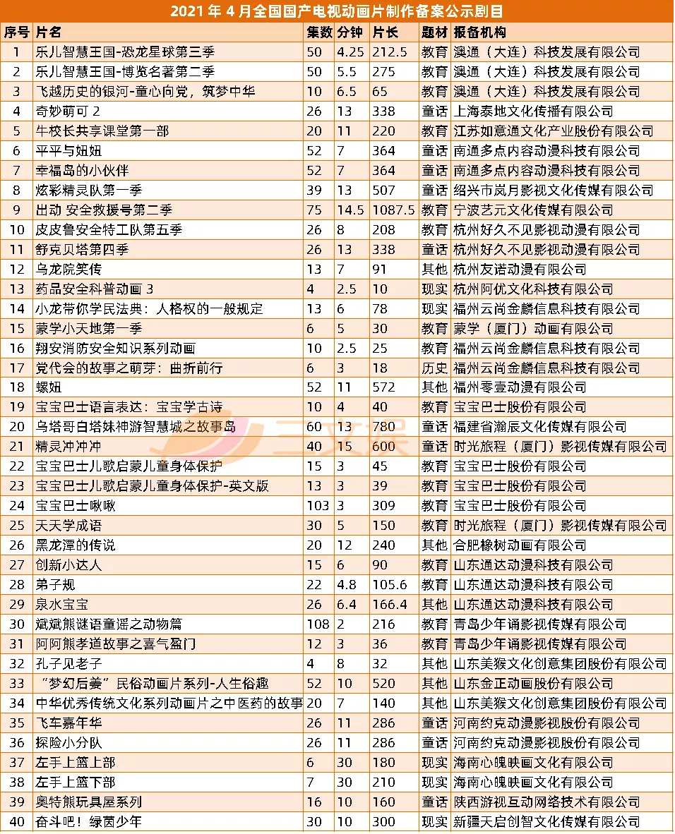 今晚澳门天天开好彩大全,科学解答解释定义_Elite64.666