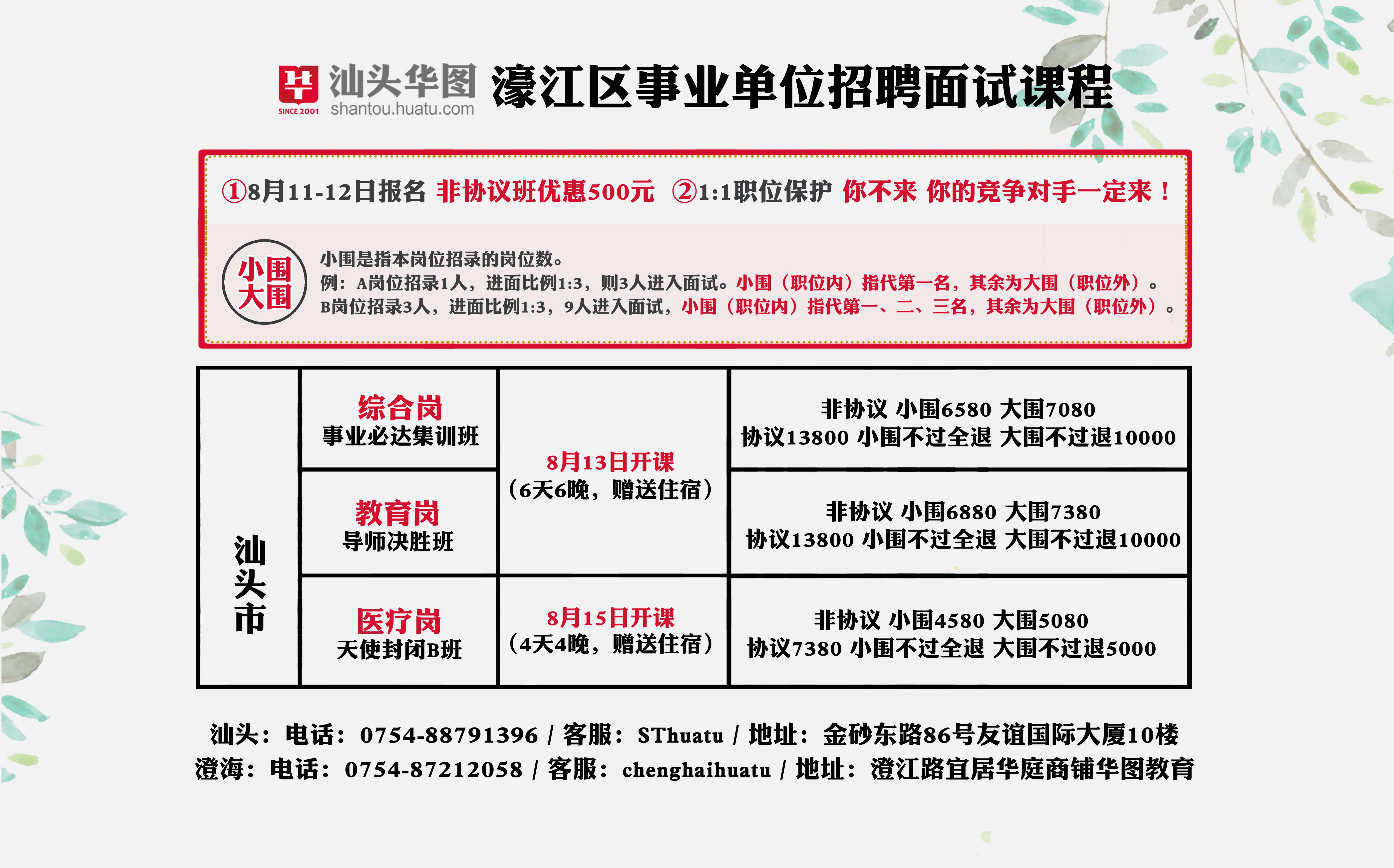 惠阳招聘网最新招聘动态全面解读