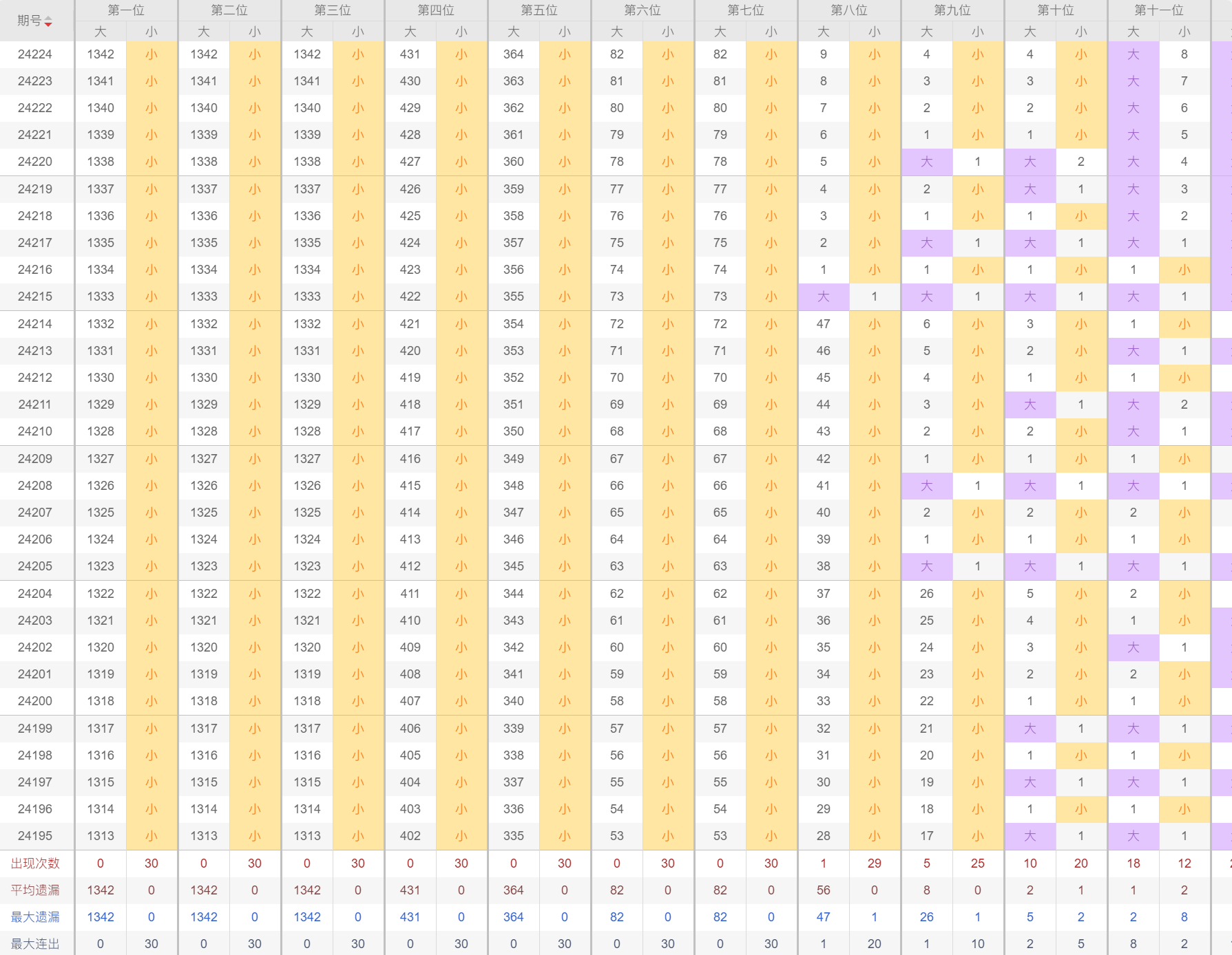 2024年新澳门今晚开奖结果查询,快速设计问题策略_苹果版45.241