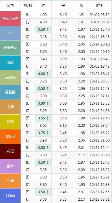 2023年澳门特马今晚开码,决策信息解析说明_精英版63.324