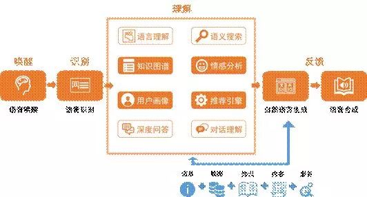 2024资料大全正版资料,创新性执行计划_FT42.291