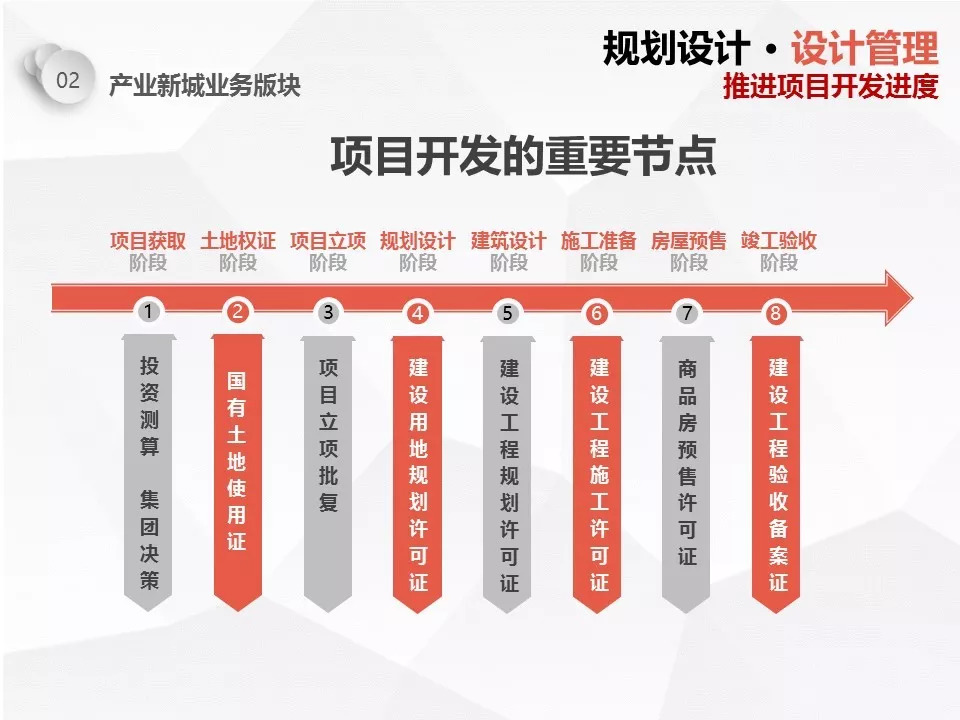 揭秘提升2024一码肖,实效设计计划_钱包版72.624