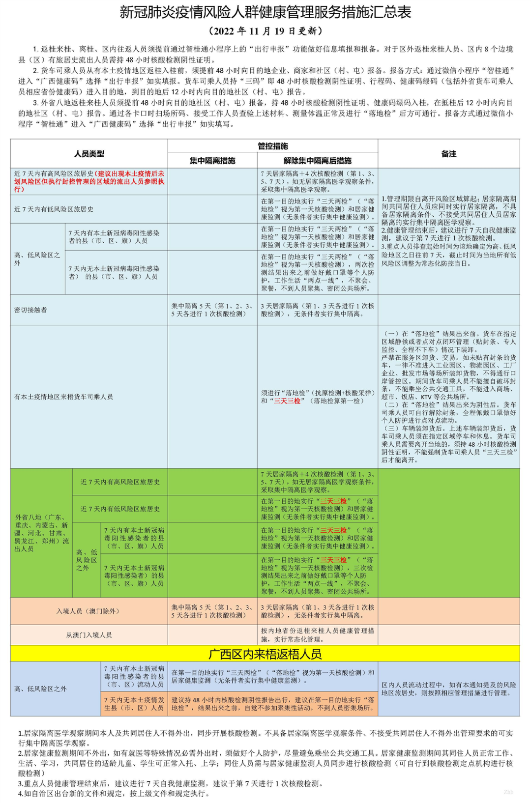 7777788888精准新传真,快速方案执行_3D27.426