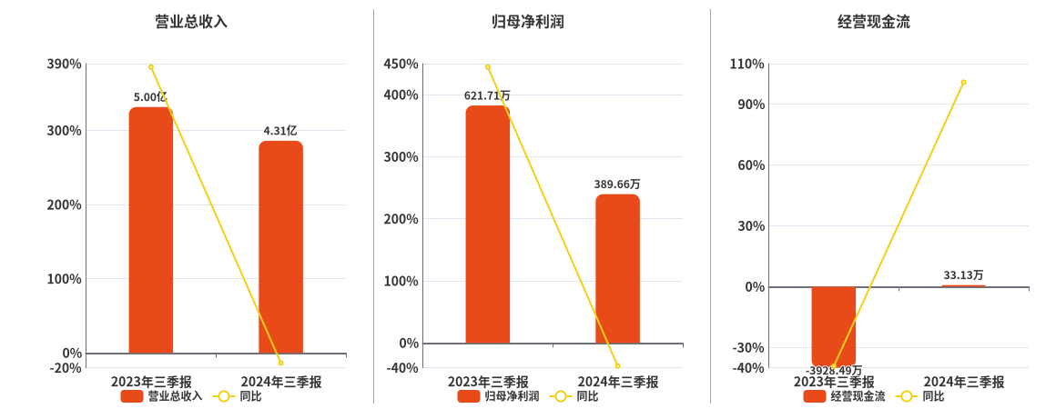 新澳2024最新资料大全,数据设计驱动策略_限量版22.389