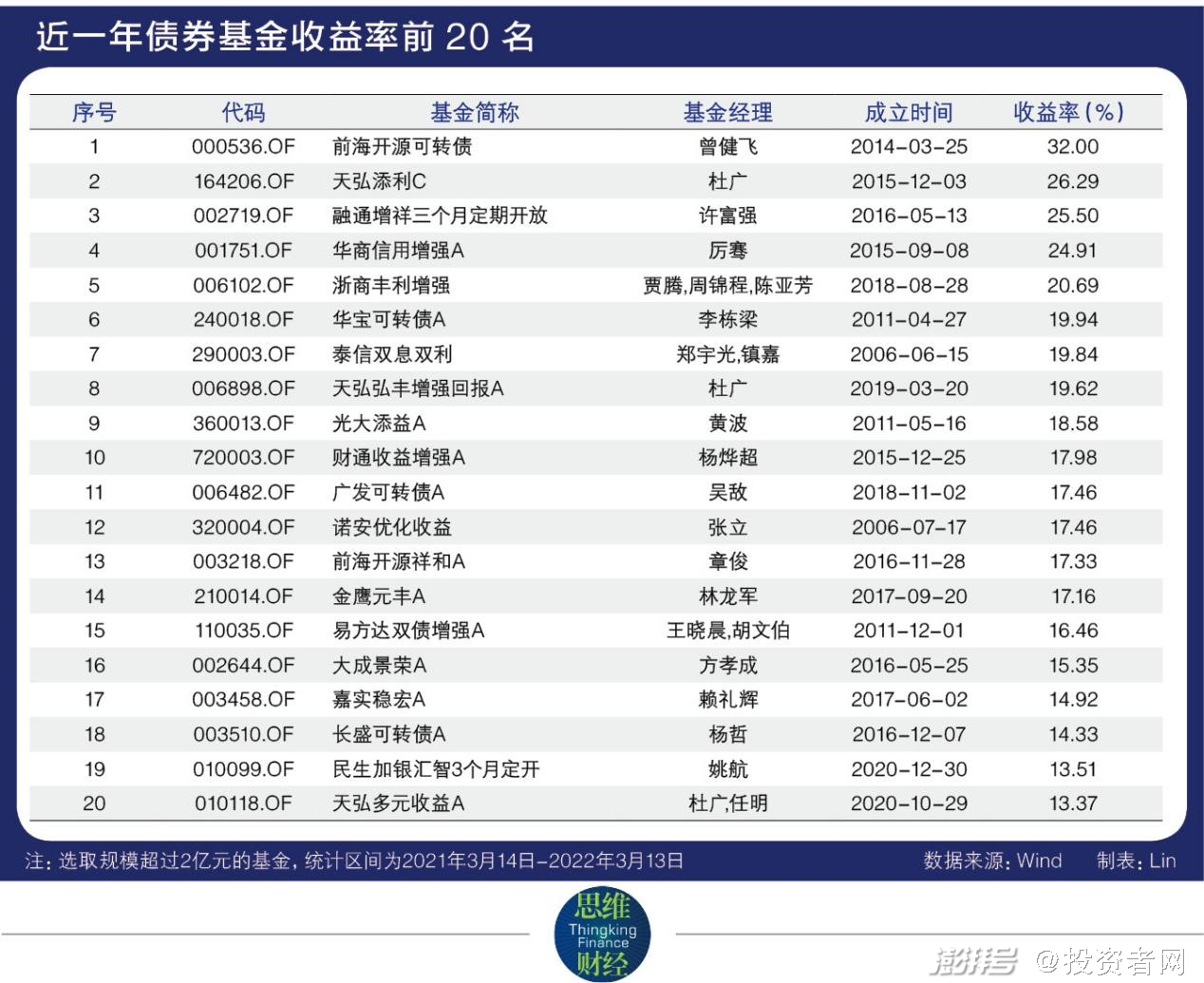 揭秘提升2024一码肖,科学化方案实施探讨_游戏版256.183