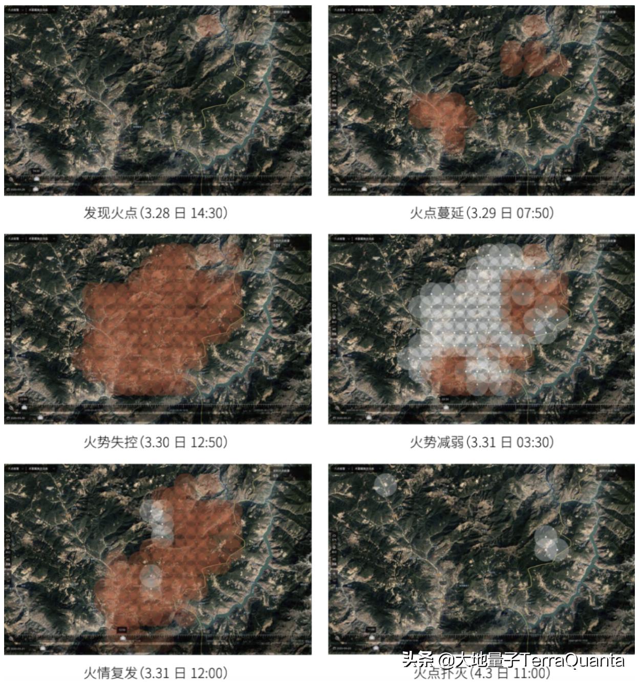 大地资源影视中文二页,数据说明解析_扩展版32.949