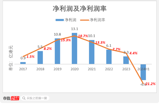 4949澳门开奖现场+开奖直播,战略性方案优化_SP38.994