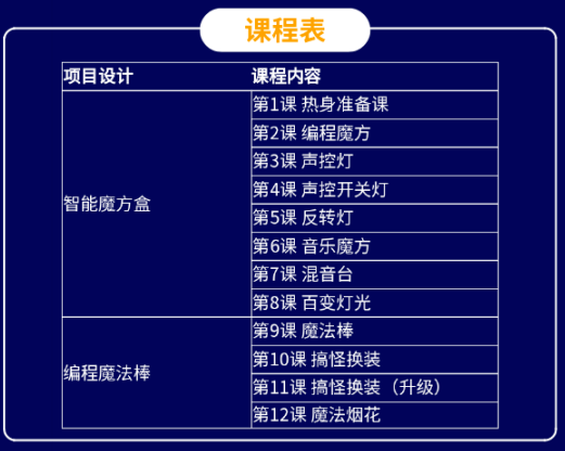 三肖必中三期必出凤凰网2023,标准化实施程序解析_尊享版52.537