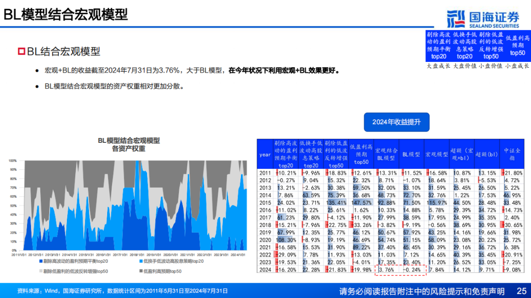 4949澳门免费精准大全,高度协调策略执行_限量款87.853