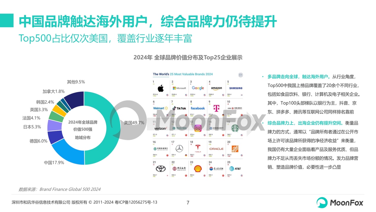 再多给我一点点的勇气，