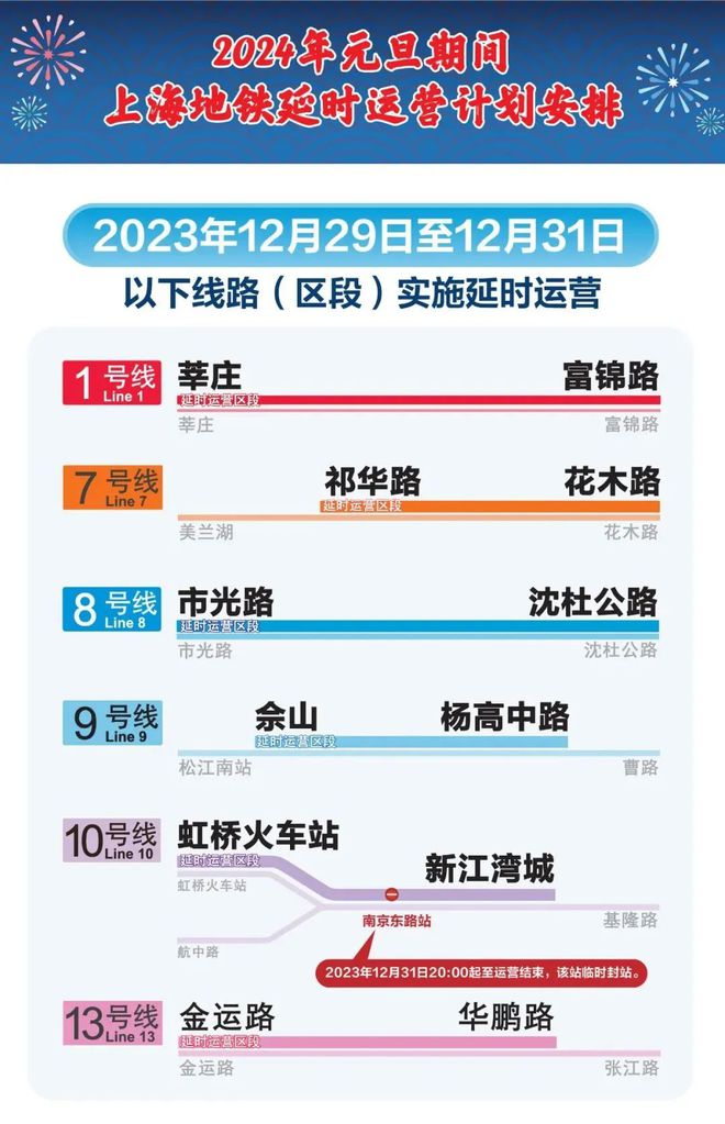 2024天天彩正版资料大全,可靠执行策略_限量版38.995