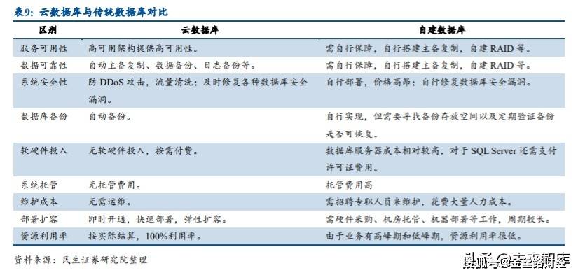 新澳历史开奖记录查询结果,数据资料解释落实_The80.486