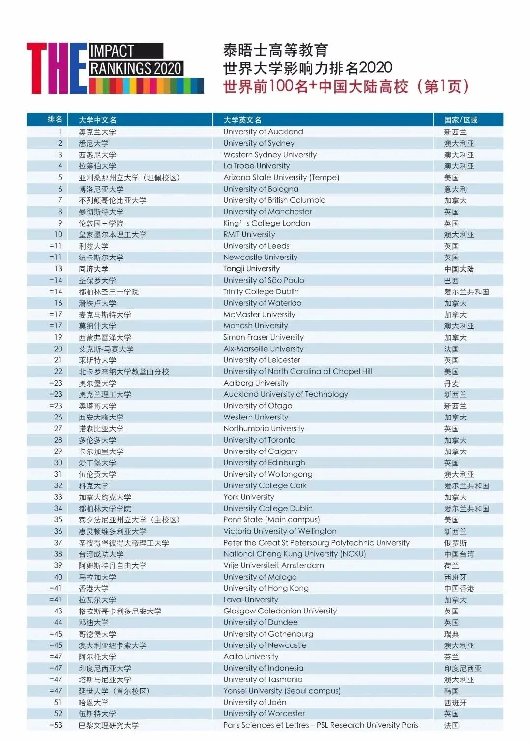 新奥开奖结果历史记录,衡量解答解释落实_UHD40.421