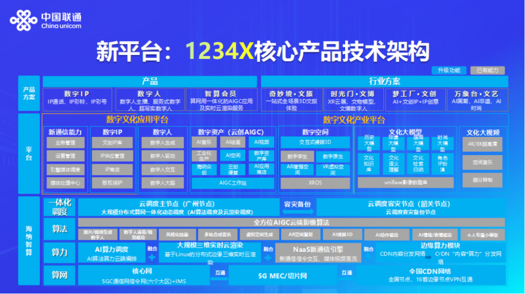 2024年新澳门免费资料,功能性操作方案制定_基础版86.247