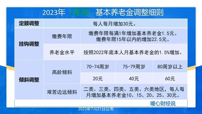 新澳2024年精准正版资料,全面理解执行计划_pack92.222