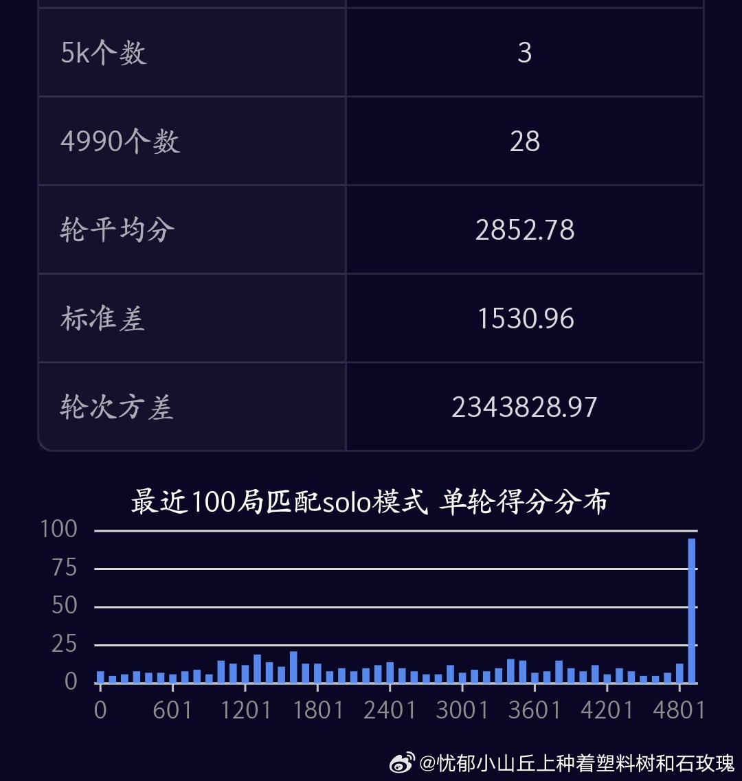 揭秘提升一肖一码100,实地分析考察数据_复刻款81.865