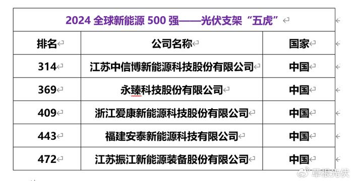 新澳2024年最新版,时代资料解释落实_探索版42.437