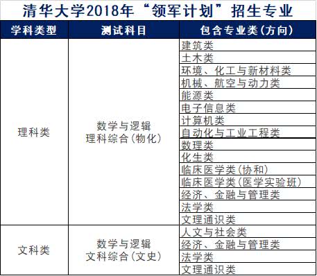 让固执流亡丶