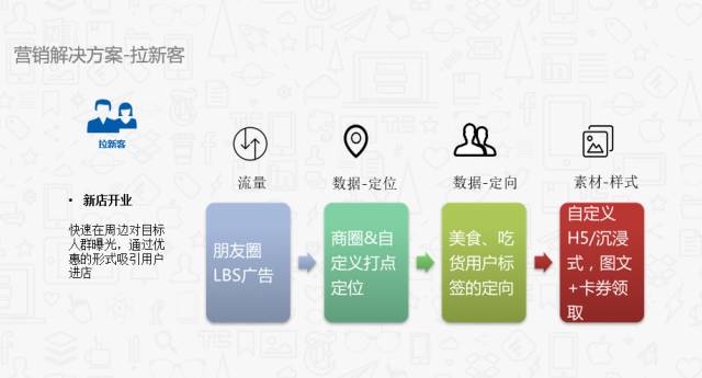 新奥内部免费资料,深度解析数据应用_HT47.86