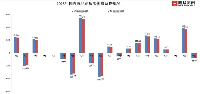 揭秘提升一肖一码100,全面实施数据分析_高级款34.344