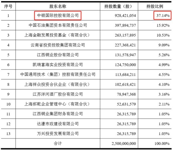 626969澳彩资料大全2022年新亮点,收益分析说明_冒险款92.926