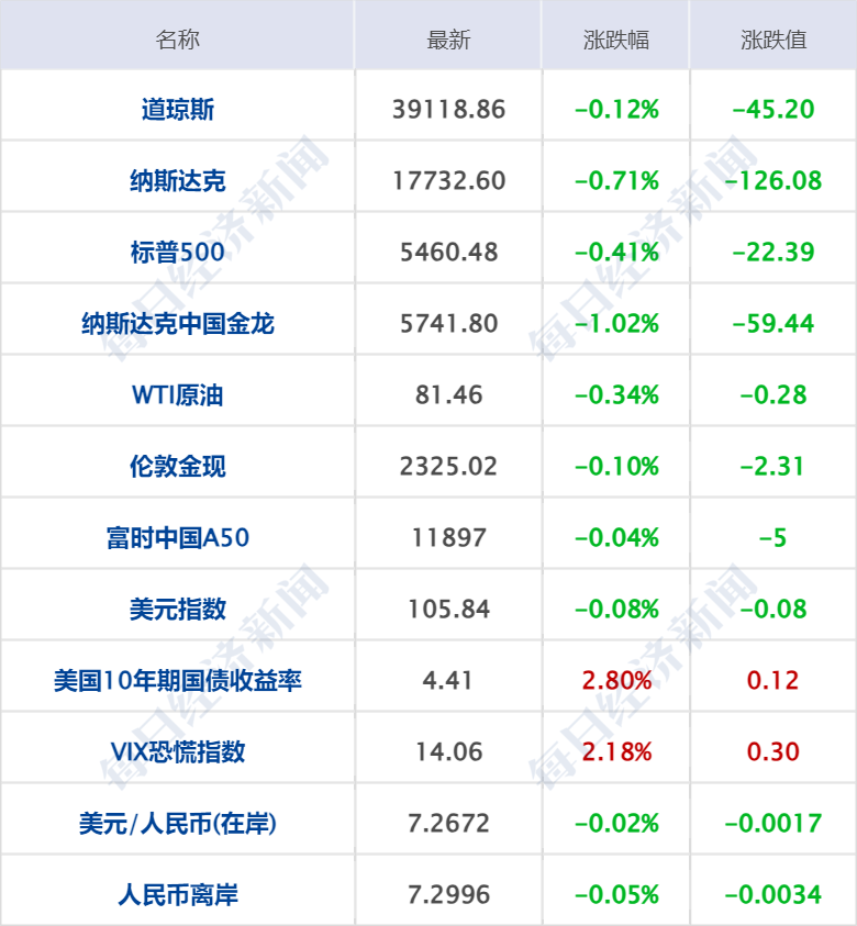 2024年新澳门夭夭好彩最快开奖结果,高效计划分析实施_WP版31.846