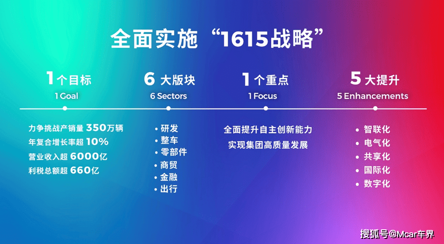 澳门三码930,资源策略实施_Tizen84.458