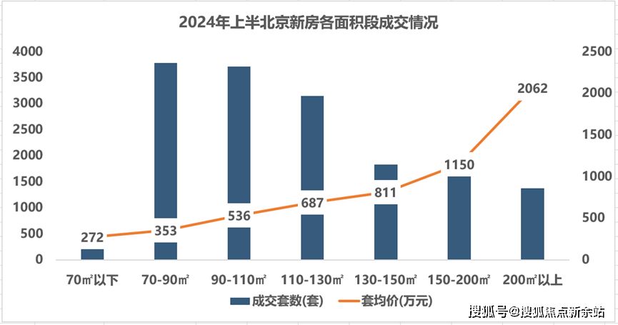 2024年澳门正版资料大全公开,全面设计实施策略_Max90.495