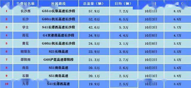 奥门天天开奖码结果2024澳门开奖记录4月9日,诠释评估说明_MP84.80.71