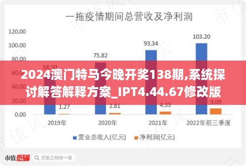 2024今晚澳门开特马,快速响应执行方案_DX版168.268