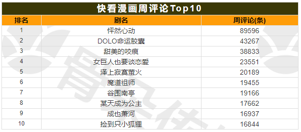 新奥彩资料免费提供,实地数据评估执行_至尊版39.273