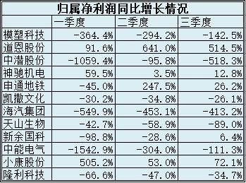 2004新澳门天天开好彩大全一,科学依据解释定义_Gold37.73