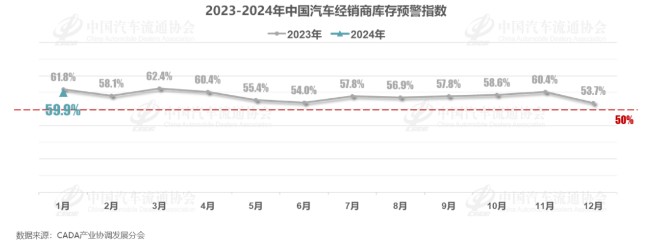 2024澳门六今晚开奖结果,数据决策执行_bundle41.599