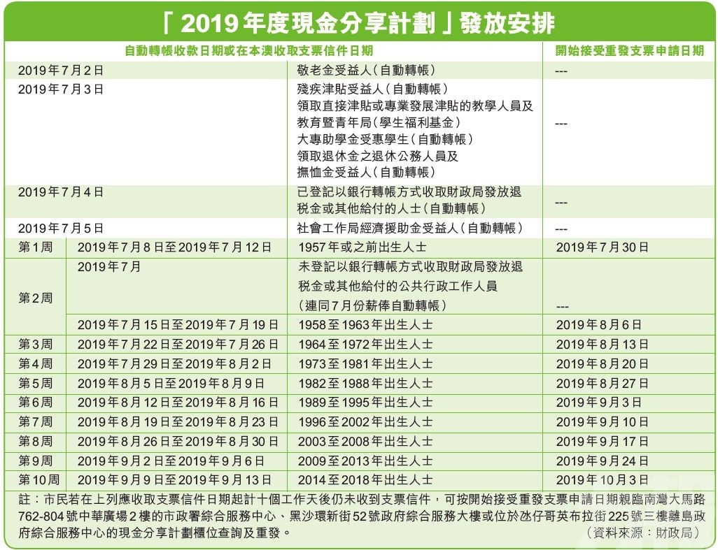 2024新澳正版免费资料的特点,实践性计划推进_专属款33.973